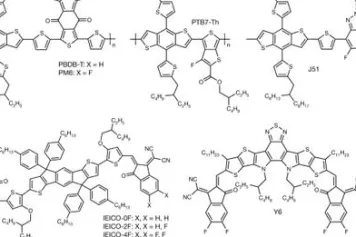 ☀ IN MEDIA : Un article dans Nature explore une voie pour améliorer le rendement de conversion des cellules solaires organiques.