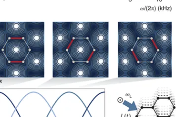 À la recherche d’un nouvel état quantique de la matière